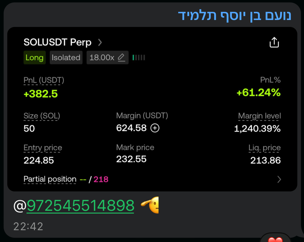 רווח משוגע של 382$ בעסקה